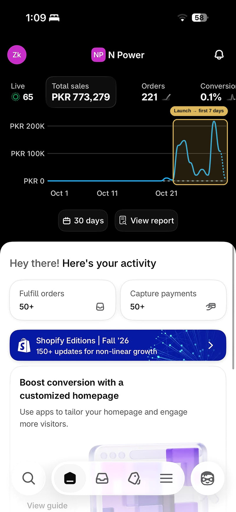 Client Shopify dashboard: PKR 773,279 sales and 221 orders in the first 7 days after launch