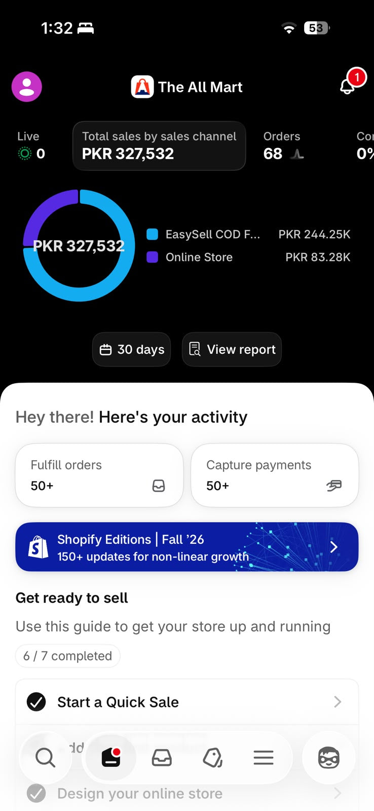 The All Mart Shopify dashboard: PKR 327,532 sales from 68 orders